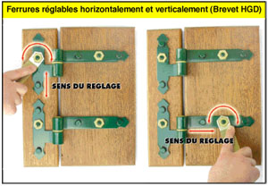 Penture Reglable - Brevet HGD